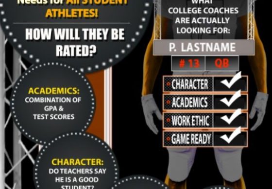 End of the "Recruting Road" : Reasons 9 and 10 Why High School Football Student-Athletes Should Get STEALTH-Rated